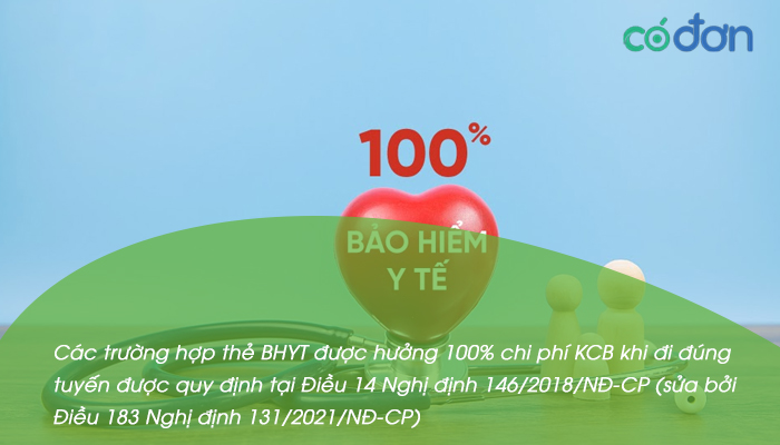 cac truong hop the bhyt duoc huong 100 chi phi kcb 2